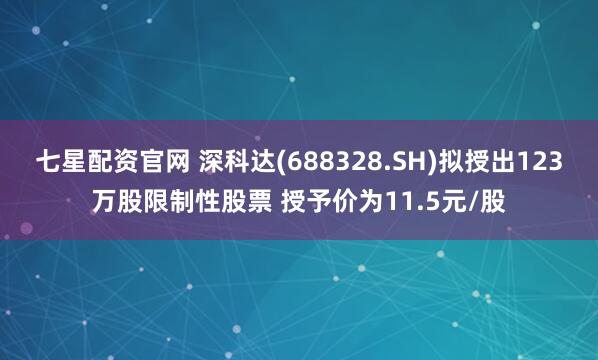 七星配资官网 深科达(688328.SH)拟授出123万股限制性股票 授予价为11.5元/股